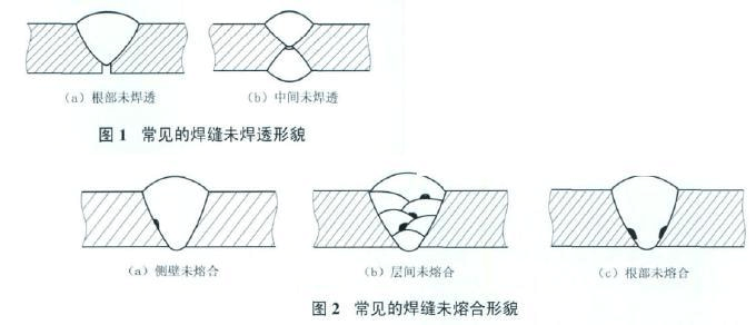 不銹鋼管未熔合